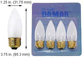 Incandescent Incandescent ETF 25ETF 32MM